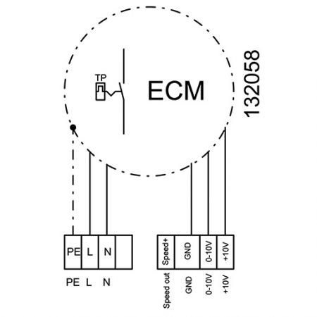 ISOR 500 EC 20