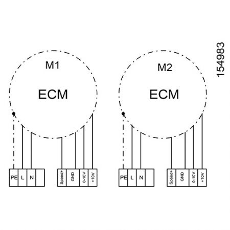 EM DUO 200 EC 01