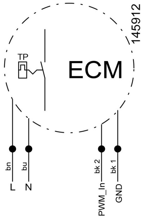 EM 125 EC 02