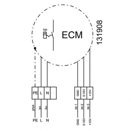 EMKI 7040 EC 21